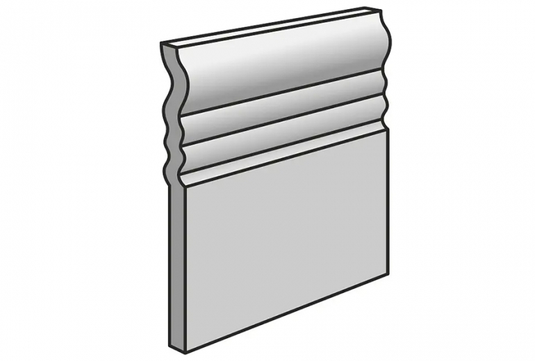 Skirting Gloss 15x15